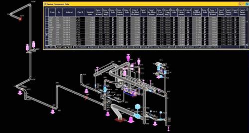 stress-analysis